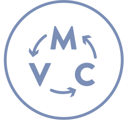 mvc